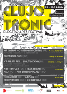 Clujotronic