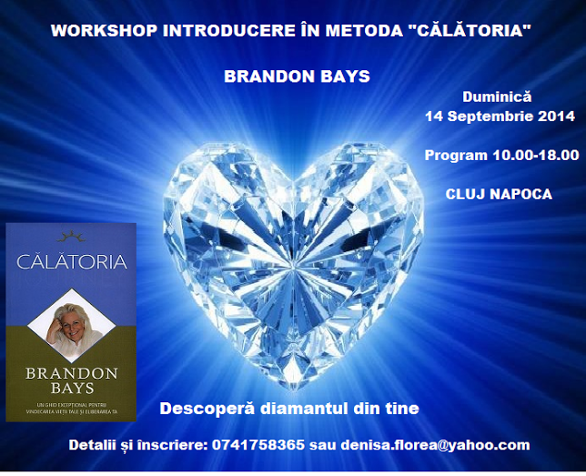 14.09 Workshop introductiv In Metoda “Calatoria”