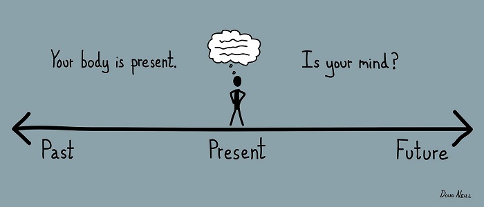 20.08 Practică de Mindfulness
