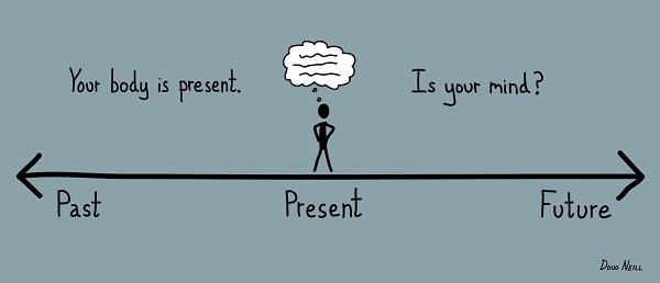 28.08 Practică de Mindfulness