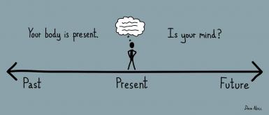 03.09 Practică de Mindfulness