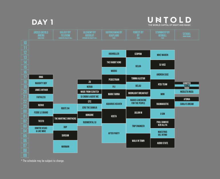 04.08 Tiesto la Untold Festival