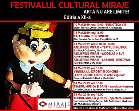 14-15.05 Festival concurs de teatru dans si muzica: Miraje