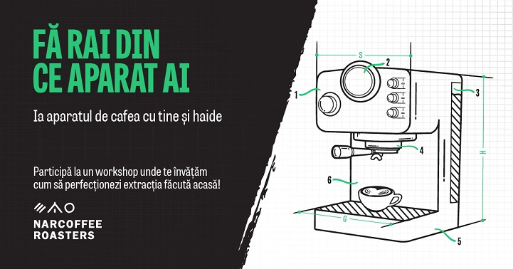 7.09 Workshop: Extracția de cafea profi, pentru acasă