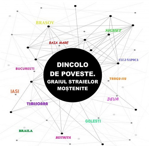 2-26.02 Expoziție: Dincolo de poveste. Graiul straielor moștenite