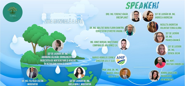 21.03 Conferință: Ziua Mondială a Apei
