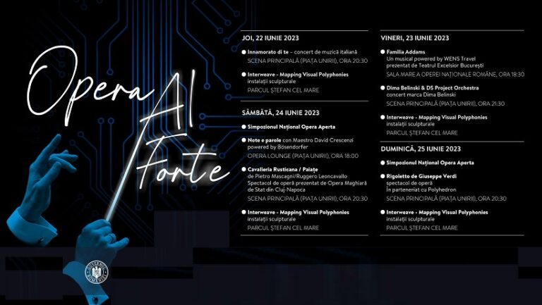 22-25.06 Festivalul Opera Aperta: Opera AI forte