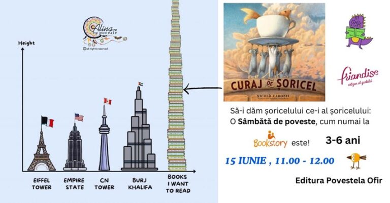 15.06 Atelier pentru copii: Curaj de Șoricel