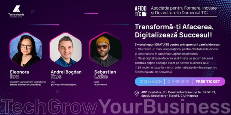 25.06 Workshop: TechGrow Your Business
