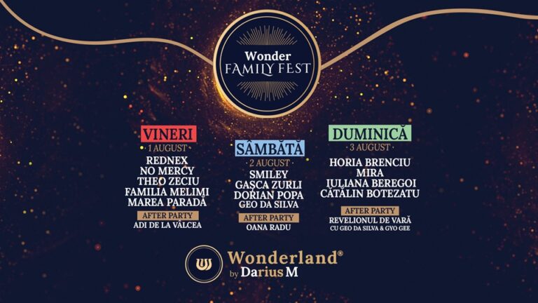 1-3.08 Festival: Wonder Family Fest