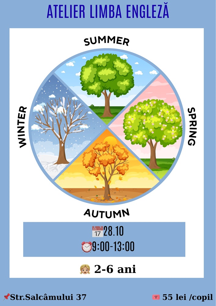 28.10 Atelier de limba engleză